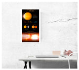 First Planet Discovered Around a Sun-Like Star – 51 Pegasi b 13”x22” Vintage Style Showprint Poster - Home Astronomy Decor Wall Art Print