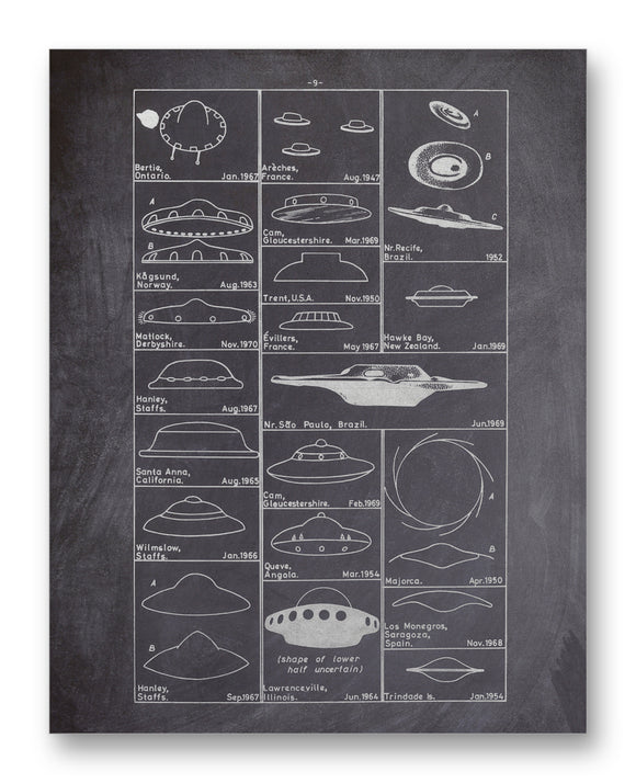UFO Sightings Chart - 11