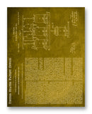 L. Pasteur Brewing Patent 11" x 14" Mono Tone Print (Choose Your Color)